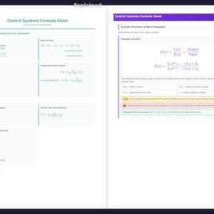 Könnte beinhalten: Ein weißes und grünes Control Systems Formelblatt mit Text und Gleichungen. Das Blatt enthält Abschnitte zu Übertragungsfunktionen, Blockdiagrammen und Zeitverhalten. Das Blatt ist für den schnellen Zugriff konzipiert.