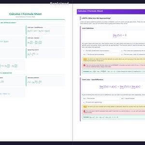 Calculus 1 Formula Sheet with Explanations