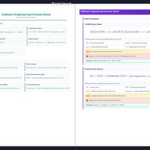 May include: A white and purple Software Engineering Formula Sheet with text and formulas. The sheet includes sections on effort estimation, testing metrics, and function point analysis. The text is in black and green.