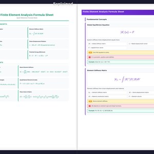 Può includere: Un foglio di formule bianco intitolato "Finite Element Analysis Formula Sheet" con accenti verdi e viola. Il foglio contiene formule ed equazioni matematiche relative all'analisi degli elementi finiti.