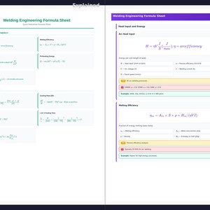 May include: A two-page spread of a welding engineering formula sheet. The left page displays formulas for heat input, energy, and thermal cycles. The right page shows formulas for arc heat input and melting efficiency. The text is in black and white.
