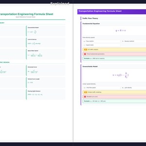 May include: Two-page spread of a Transportation Engineering Formula Sheet. The left page is labeled "Standard" and the right page is labeled "Explained." The sheet contains formulas for traffic flow theory and highway geometric design.