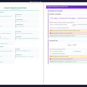 May include: Two-page spread of a Computer Networks Formula Sheet. The left page is labeled "Standard" and the right page is labeled "Explained". The right page has a purple header with the title and formulas.