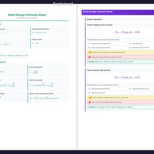 May include: A two-page spread of a steel design formula sheet. The left page is labeled "Standard" and the right page "Explained." The sheets contain formulas for tension and compression members, with text and equations in black and purple.