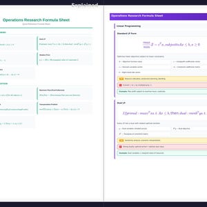 以下が含まれることがあります： 緑と紫の文字で「Operations Research Formula Sheet」と書かれた白いシート。線形計画法とネットワーク最適化の数式と説明が記載されています。シートは2つの列に分かれています。