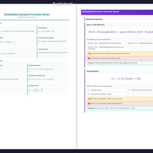 May include: Two-page document titled "Embedded Systems Formula Sheet." The left page is labeled "Standard" and the right page "Explained." The document contains formulas and information related to real-time systems and power management.