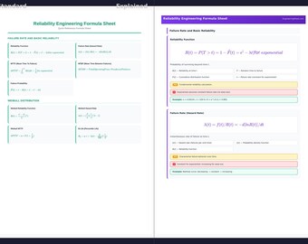 Formulário de Engenharia de Confiabilidade - Formulário | Download em PDF