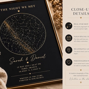 May include: A framed black print with gold text and a star map design. The text reads "THE NIGHT WE MET" and includes the names "Sarah & Daniel" with a date and location. The print is in a gold frame.