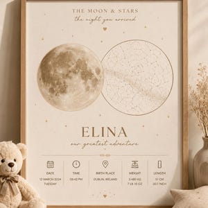 May include: A framed birth announcement poster featuring the text THE MOON & STARS the night you arrived, ELINA our greatest adventure, and birth details including date 12 March 2024, time 08:42 PM, Dublin, Ireland, weight 3.480 kg, and length 51 cm.