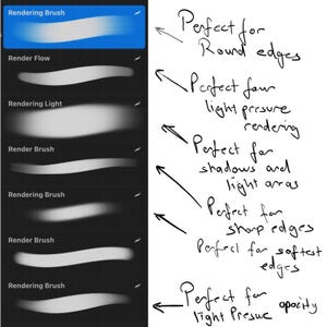 Może przedstawiać: Interfejs graficzny do rysowania cyfrowego z przykładami pociągnięć pędzla. Interfejs pokazuje r&oacute;żne ustawienia pędzla, w tym 'Render Flow' i 'Rendering Light'. Ręcznie pisane notatki opisują zastosowania pędzli, takie jak 'zaokrąglone krawędzie' i 'renderowanie lekkim naciskiem'.