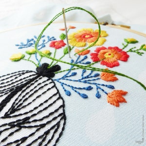 Op de afbeelding: Close-up van een naald en draad die worden gebruikt om een ​​bloemmotief op een witte stof te borduren. Het ontwerp bevat een vaas met een zwart-wit gestreept patroon en een boeket bloemen in de kleuren oranje, geel, groen en blauw.