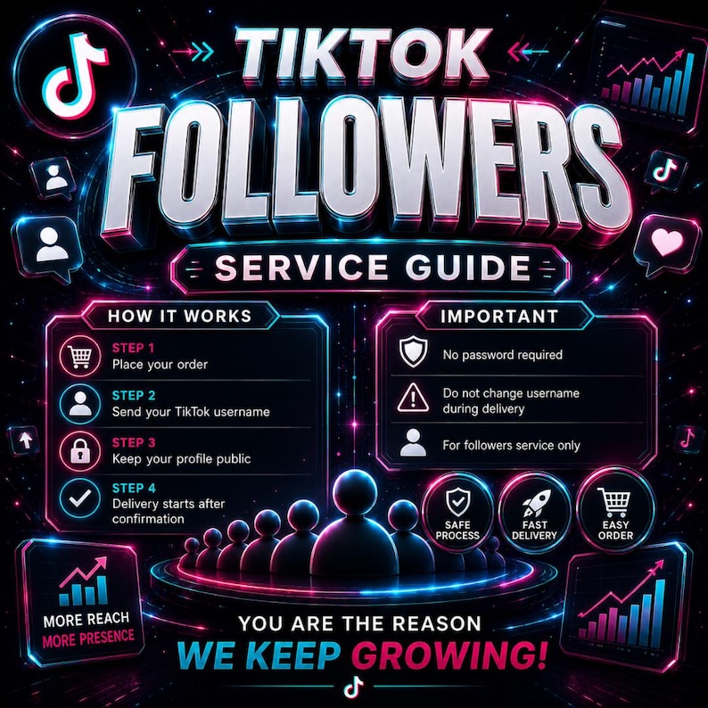 Puede incluir: Gr&aacute;fico promocional con fondo negro y acentos en azul ne&oacute;n y rosa. El texto dice "TikTok Followers Service Guide". Incluye instrucciones e iconos para un proceso seguro, entrega r&aacute;pida y pedido f&aacute;cil.
