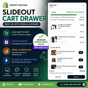 May include: A promotional graphic for a Shopify app, featuring a slideout cart drawer. The design highlights features like AJAX add to cart, tiered rewards, and upsell options. The cart displays a subtotal of $142.96.