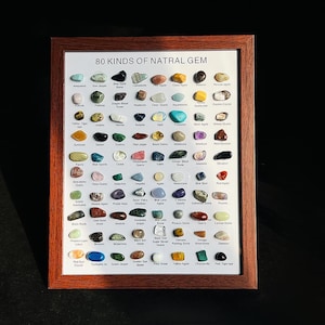 Puede incluir: Una exhibición enmarcada con 80 tipos de gemas naturales. Las gemas están dispuestas sobre un fondo blanco con etiquetas. El marco es de color marrón cálido. El texto "80 KINDS OF NATRAL GEM" está en la parte superior.