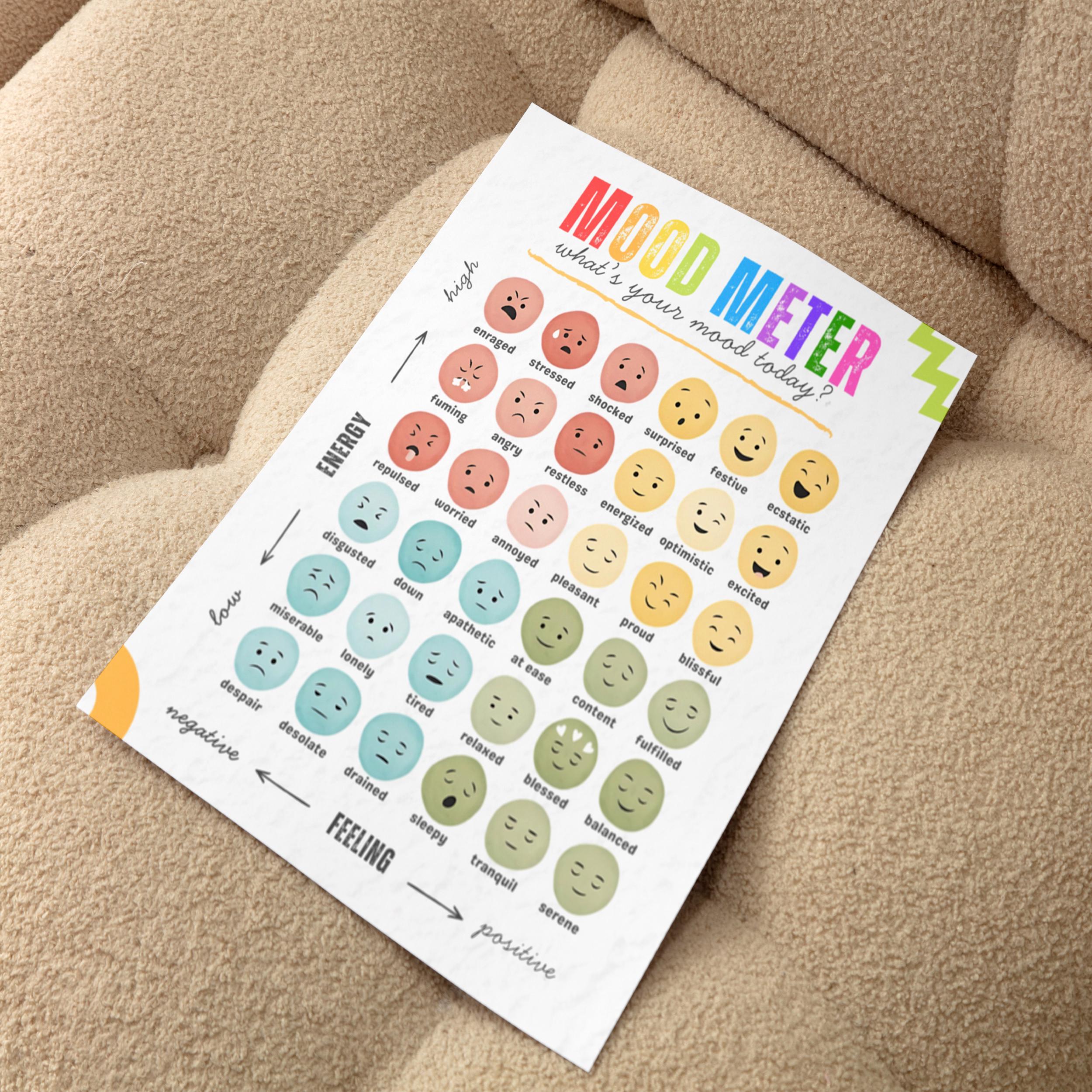 Mood Meter Chart Printable Canva Template, Emotion Chart for Kids ...