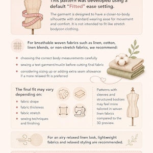 May include: An informational infographic titled FIT & FABRIC NOTE featuring illustrations of a dress form, folded fabric, and sewing tools. The text provides guidance on garment fit, fabric selection, and sewing techniques for digital patterns.