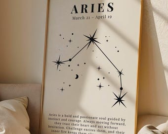 Impresión de la constelación de Aries, póster minimalista del zodiaco (descarga digital)