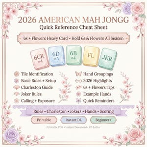 Cheatsheet mahjong, 2026 Amerikaanse NMJL Quick Reference afdrukbare kaart, pdf-regels met regels voor beginners