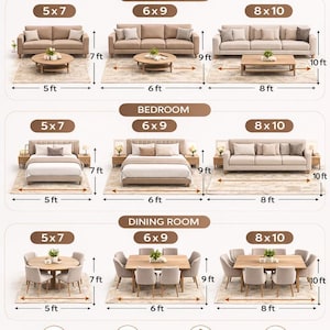 Rug size guide chart living room bedroom dining room rug sizes 5x7 6x9 8x10 modern area rug placement guide KhusiRugStudio home decor sizing chart