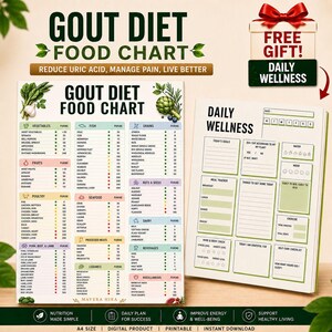 Tableau des régimes alimentaires contre la goutte, liste des aliments à faible teneur en purines, suivi de l'acide urique (téléchargement numérique)