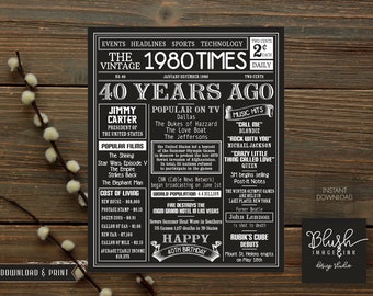 40 year old wife birthday gifts