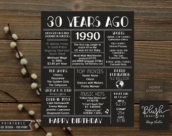 30th Birthday Gift Etsy