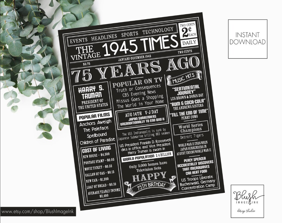 75th Birthday Poster 75 Years Ago Back in 1945 75th Birthday | Etsy