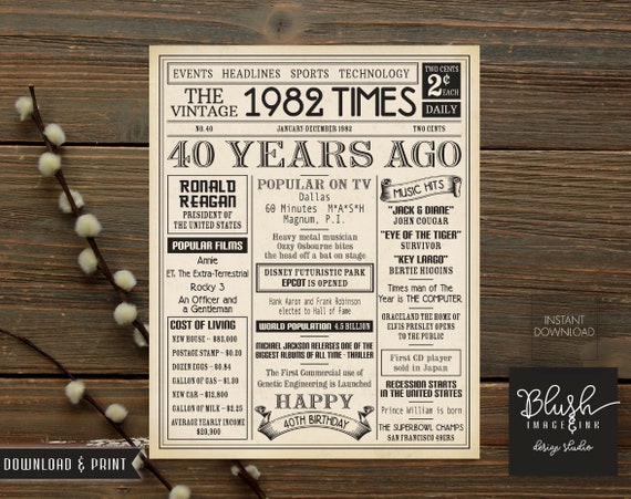 40th Birthday Party Decorations PRINTABLE Sign Fortieth 40th | Etsy