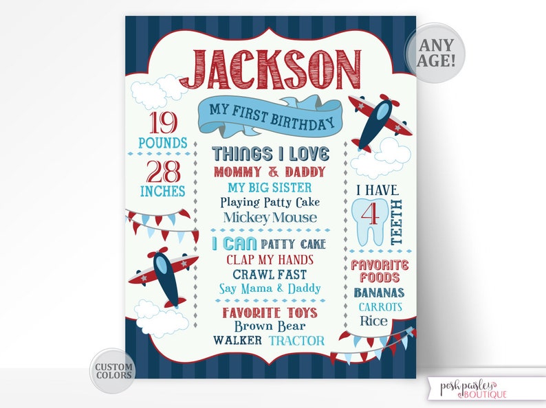 Airplane Chalkboard Airplane Birthday Party First Birthday Etsy