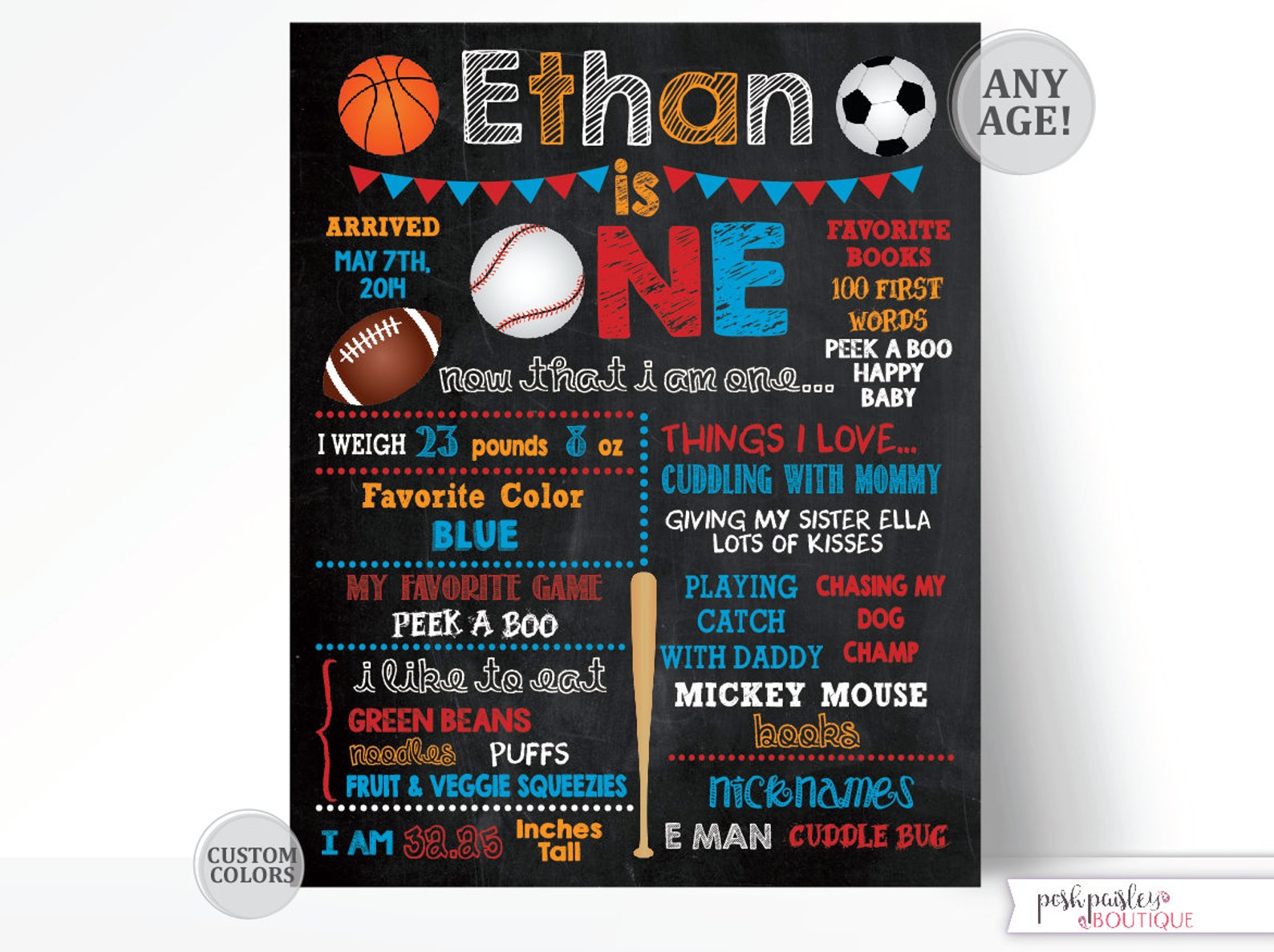 Sports Chalkboard Sign Sports Party Sport Themed Chalkboard Etsy