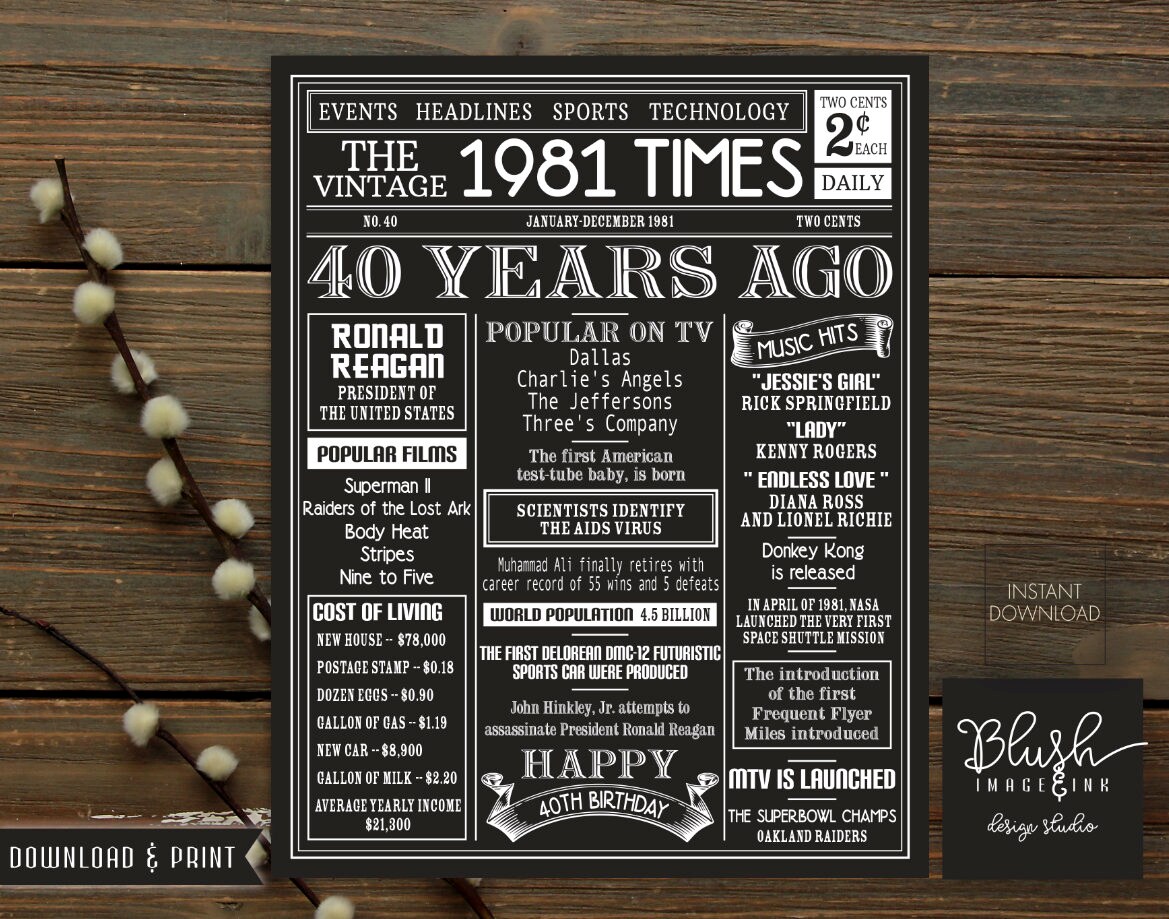 pic Turning 40 Men 40th birthday gift for man 40th birthday decoration 40th birthday decoration sign turning 40 gifts 40 year old birthday for man big 40