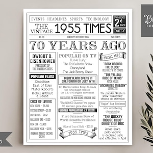 70th birthday sign board, 1952 Birthday Party Decoration, 70th Birthday Gift for her or him, 70th Sign- Back in Year 1952 Digital Download