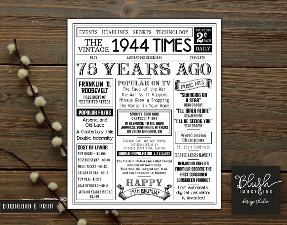 75th Birthday Gift For Men 75th Birthday Party Decorations Etsy