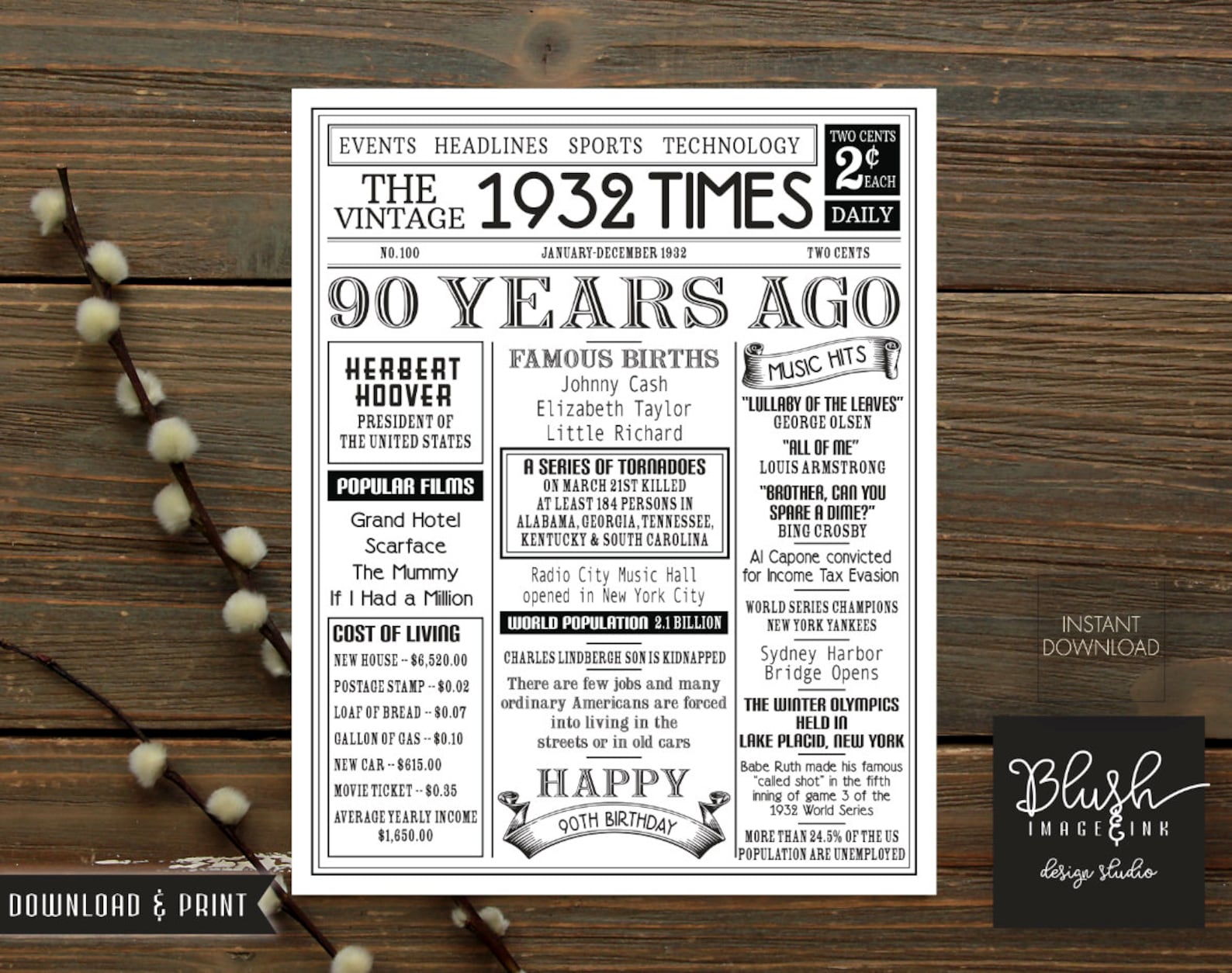 90th Birthday Decoration PRINTABLE Sign Poster INSTANT - Etsy