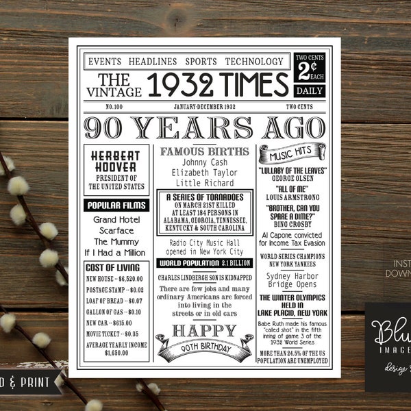 90 Years Ago Etsy