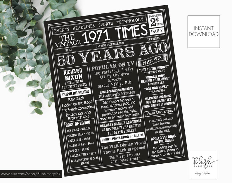 50th birthday party decor 50th born in 1971 1971 birthday board 50th birthday sign board printable 50 years old 50th bday gift for men