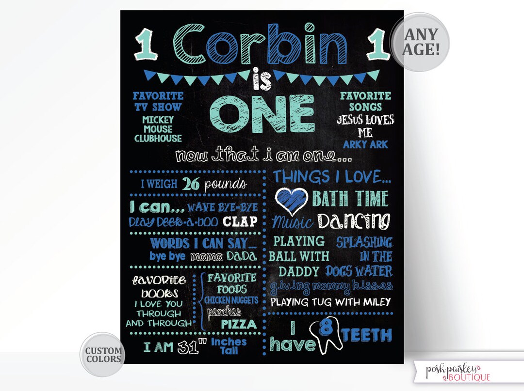 First Birthday Chalkboard Boy Birthday Chalkboard Poster Etsy
