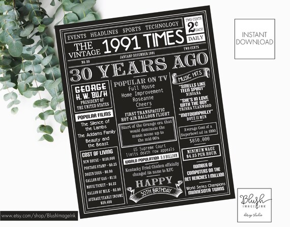 30th Birthday For Him 30th Birthday Gift For Men 30th Etsy