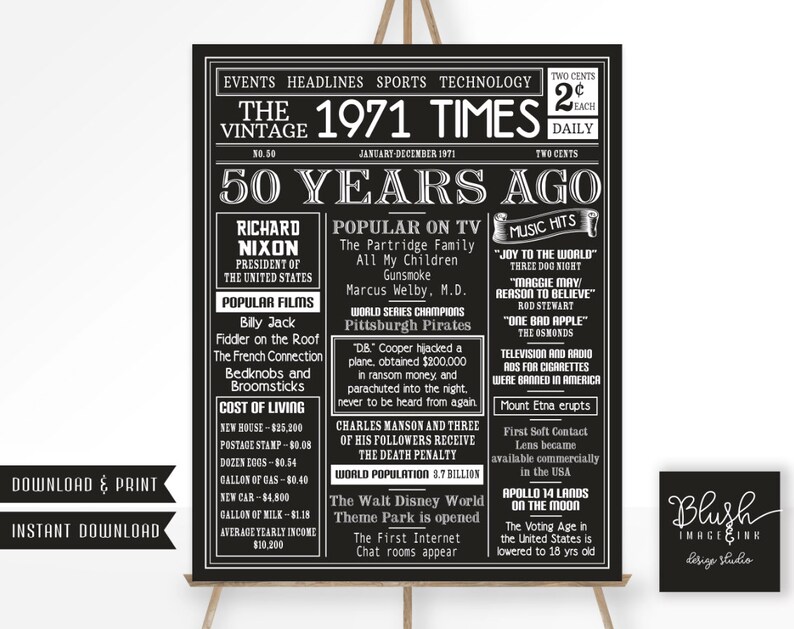 50th birthday party decor 50th born in 1971 1971 birthday board 50th birthday sign board printable 50 years old 50th bday gift for men