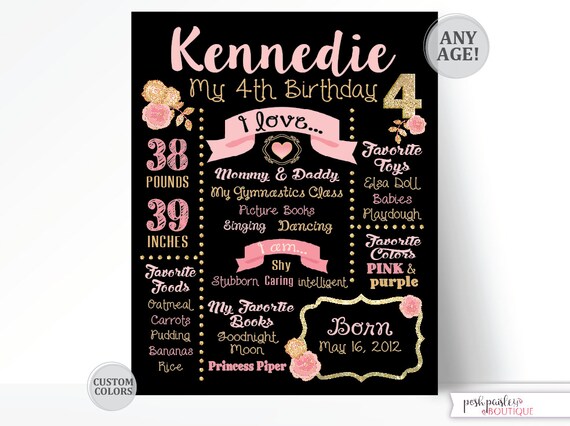 Download Fourth Birthday Chalkboard 4th Birthday Board Fourth Etsy