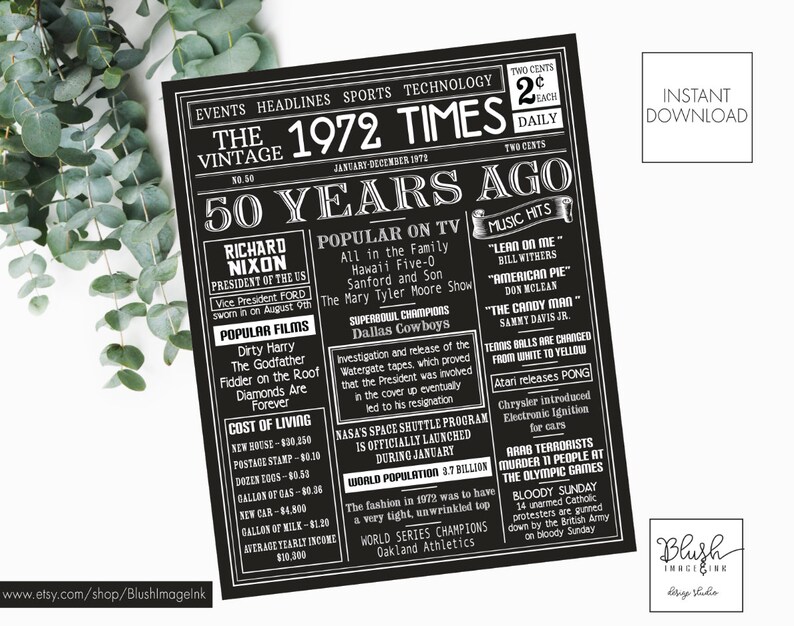 50th Birthday Sign Board Printable 50th Bday Gift for Men - Etsy