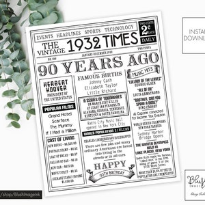 90th Birthday Decoration PRINTABLE Sign Poster INSTANT - Etsy