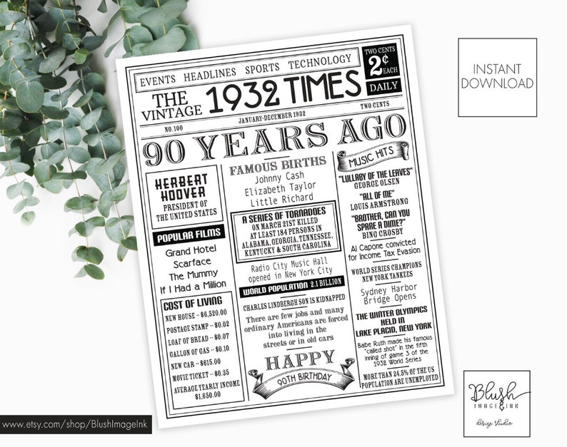 90th Birthday Decoration PRINTABLE Sign Poster INSTANT - Etsy