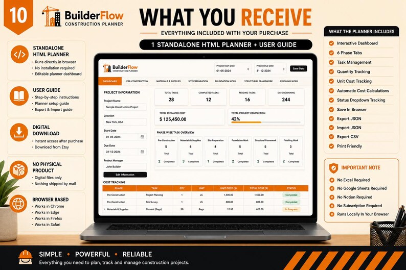 May include: A laptop screen displaying the BuilderFlow construction planner interface, featuring project information, task management, and cost tracking tables. The layout includes sections for project name, location, dates, and phase-wise task overviews.