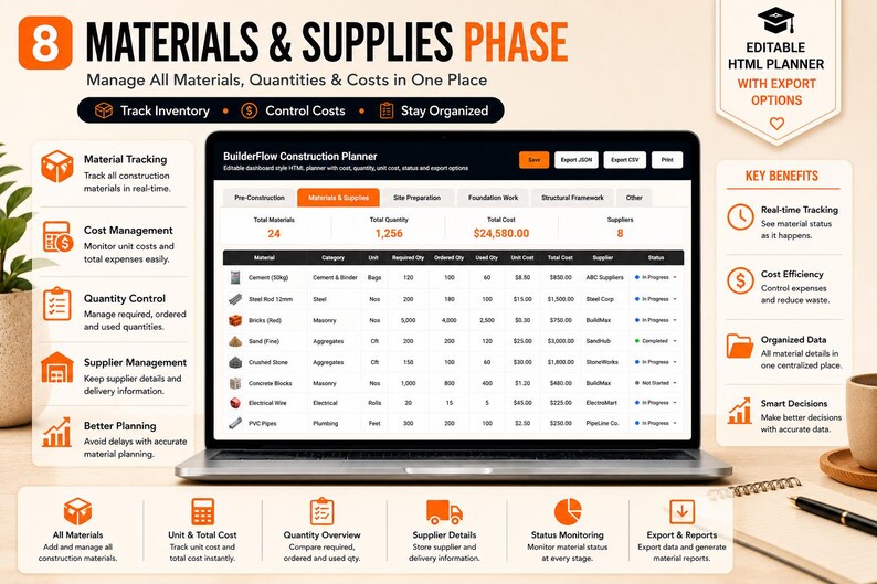 May include: A laptop screen displaying the BuilderFlow Construction Planner interface, featuring a table for tracking materials, quantities, and costs. The dashboard includes columns for material, category, unit, required, ordered, used, unit cost, total cost, supplier, and status.