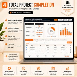 May include: A laptop displaying the BuilderFlow Construction Planner dashboard with project info, total tasks, cost, and completion percentage. The screen shows a bar chart for task completion by phase and a table for project tasks with status updates.