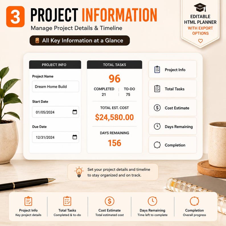 May include: An editable HTML project planner dashboard displaying project information, total tasks, completed tasks, to-do tasks, total estimated cost of $24,580.00, and 156 days remaining. The interface includes sections for project name, start date, and due date.