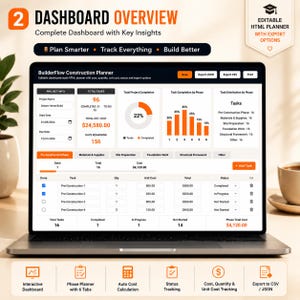 May include: A laptop screen displaying the BuilderFlow Construction Planner dashboard. The interface features project info, a 22% completion donut chart, a bar graph for task distribution, and a detailed table for tracking costs, quantities, and status.
