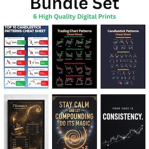 May include: A bundle set of six digital prints with trading-related themes. The posters include candlestick patterns, trading chart patterns, Fibonacci cheat sheets, and motivational quotes about compounding and consistency. The color scheme is primarily black, white, and gold.