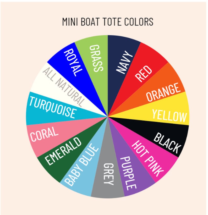 Pu&ograve; includere: Una ruota dei colori che mostra i "COLORI MINI BOAT TOTE". La ruota &egrave; divisa in segmenti di vari colori, tra cui rosso, arancione, giallo, nero, rosa acceso, viola, grigio, azzurro, smeraldo, corallo, turchese, naturale, reale, erba e blu navy.